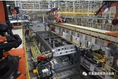 融資租賃將撬動新能源汽車市場化進程